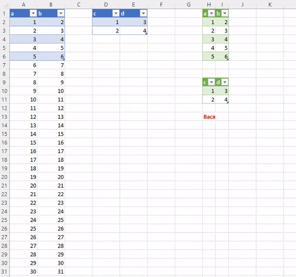 Как добавить автоматическую нумерацию в Excel
